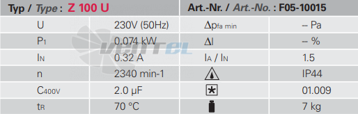 Rosenberg Z 100 U - описание, технические характеристики, графики